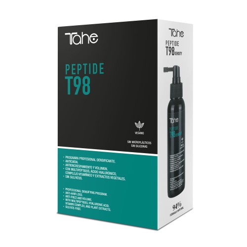 peptide t98 pack density tahe 500x500
